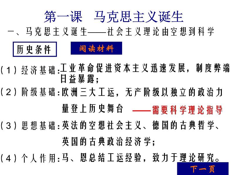 人教版高中历史必修一从科学社会主义理论到社会主义制度的建立 (2)课件03