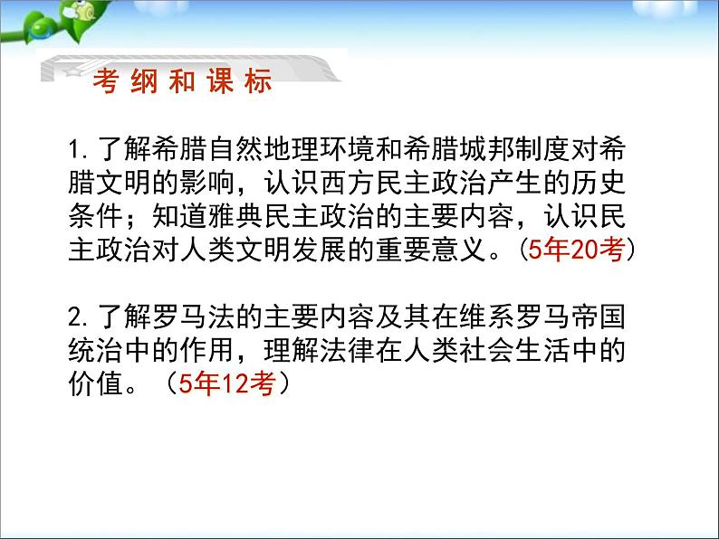 人教版高中历史必修一第2单元古代希腊罗马的政治制度修改版课件03