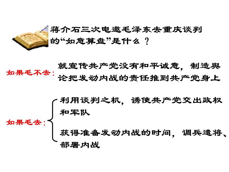 人教版高中历史必修一解放战争 (3)课件07