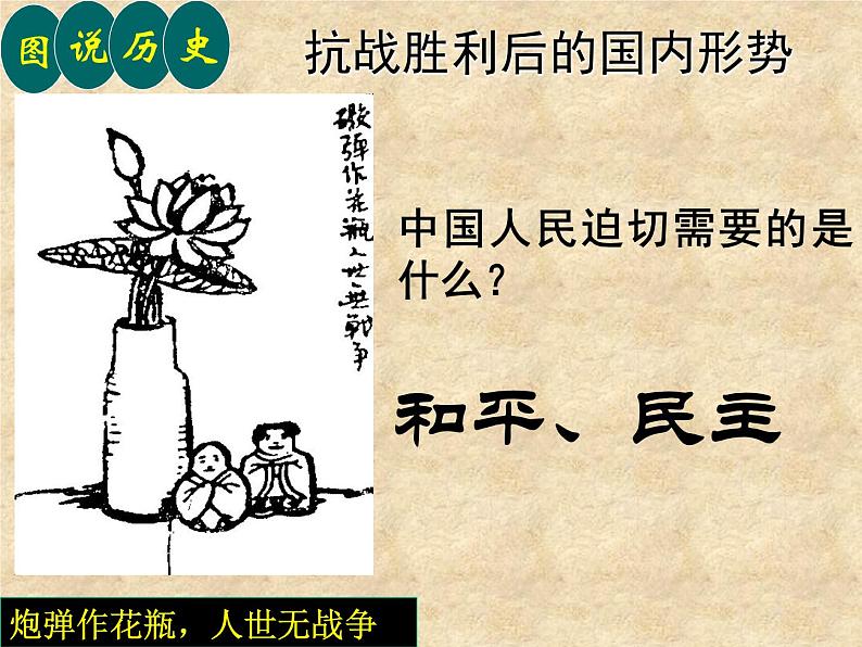 人教版高中历史必修一解放战争精品课件第6页