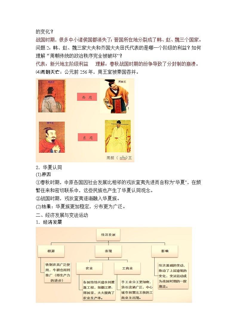 中外历史纲要（上）晨读要点  第2课  诸侯纷争与变法运动学案02