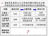 人教版高中历史必修一解放战争时期人教版课件