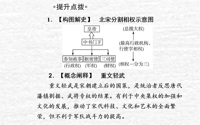 高考历史一轮复习专题三辽宋夏金多民族政权的并立与元朝的统一课件新人教版07