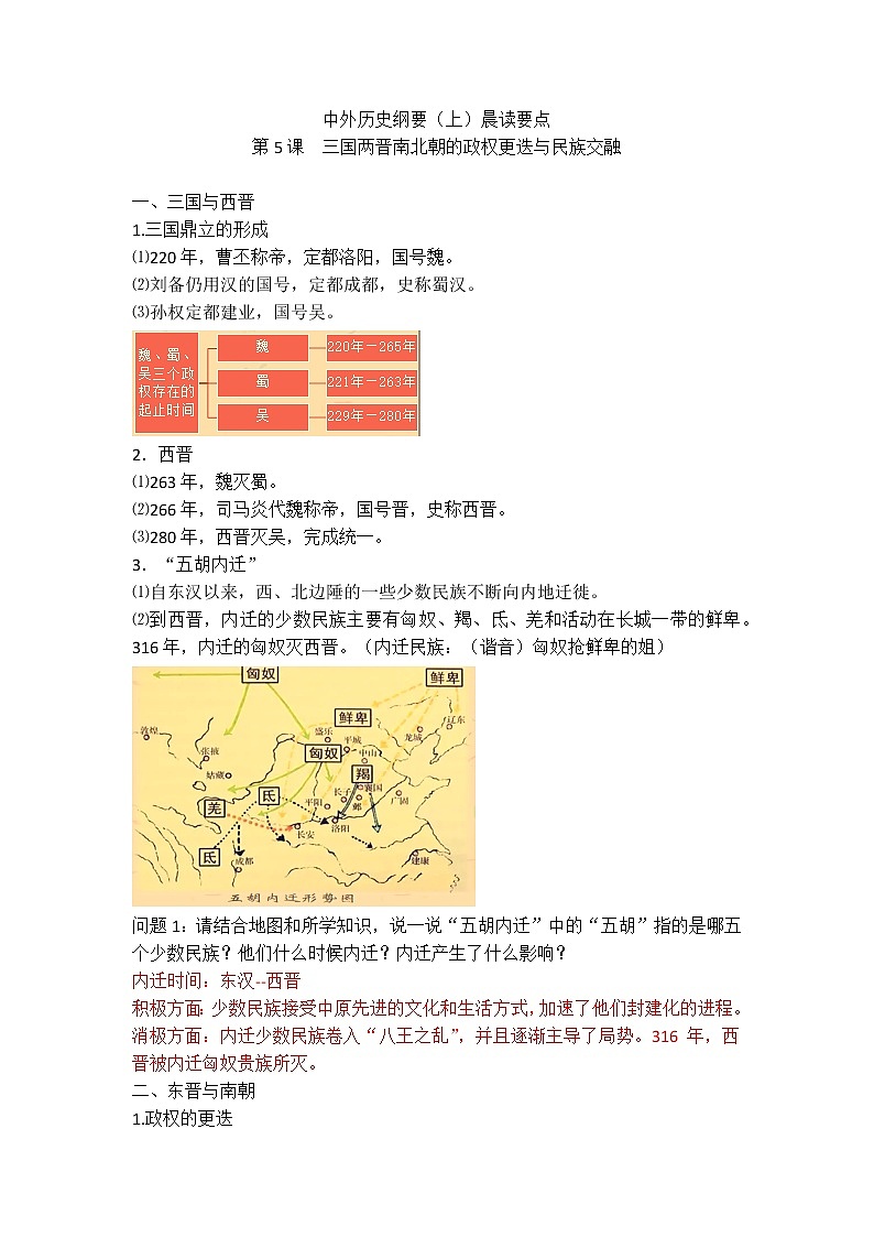 中外历史纲要（上）晨读要点 第5课 三国两晋南北朝的政权更迭与民族交融学案01