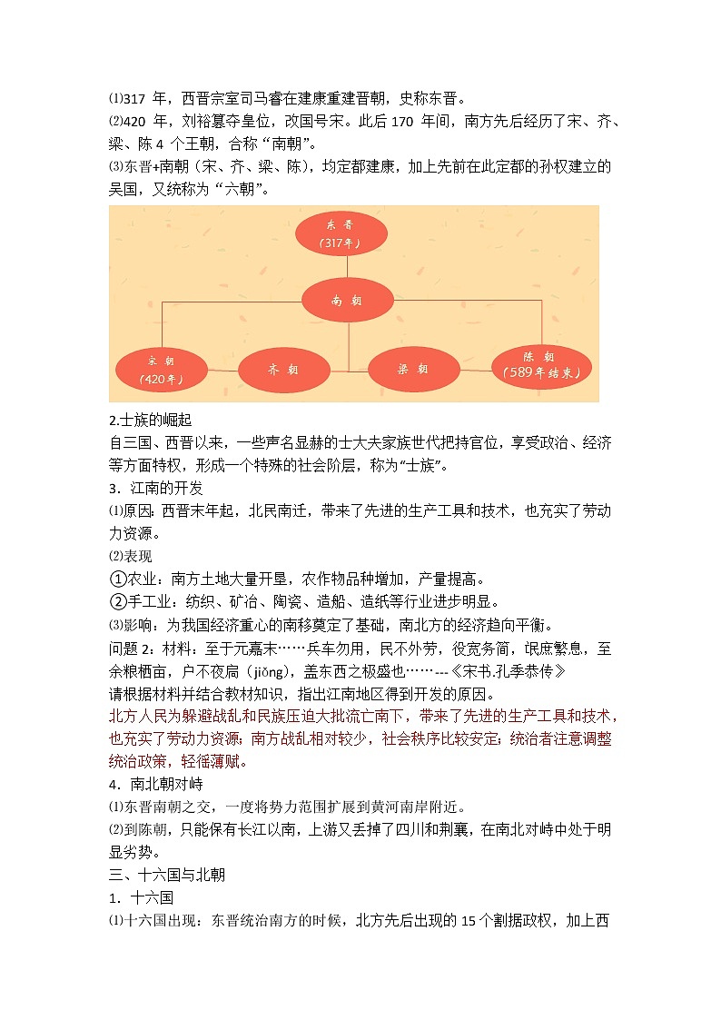 中外历史纲要（上）晨读要点 第5课 三国两晋南北朝的政权更迭与民族交融学案02