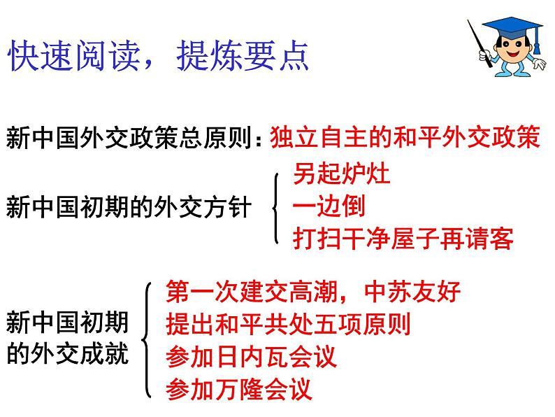 人教版高中历史必修一高中-人民版专题2—新中国初期的外交课件06