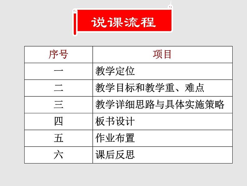 人教版高中历史必修一免费罗马法的起源与发展课件03