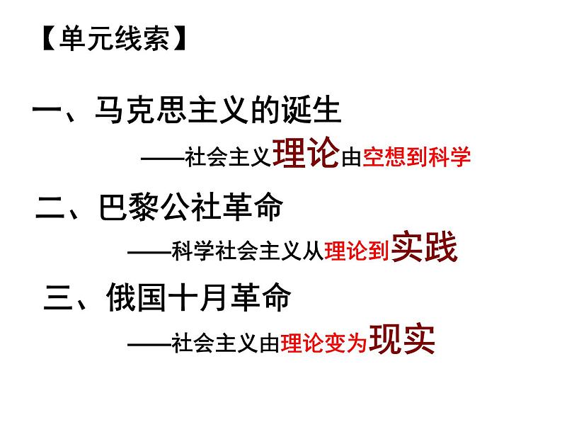 人教版高中历史必修一马克思主义的诞生公开课课件第7页