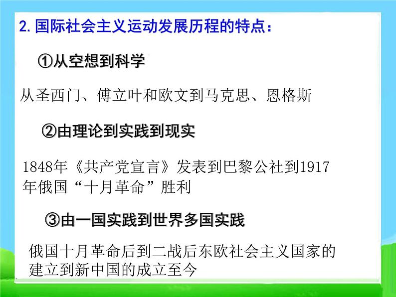 人教版高中历史必修一复习马克思主义的诞生课件03