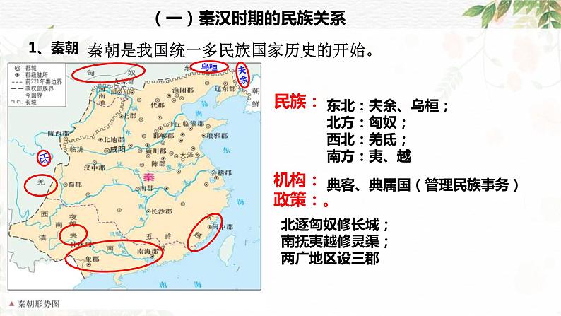 2021-2022学年高中历史统编版（2019）选择性必修1第11课 中国古代的民族关系与对外关系 课件第3页