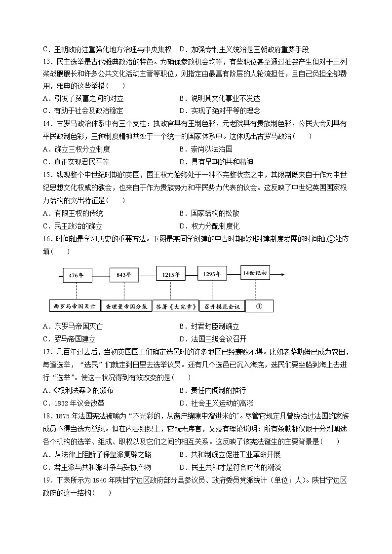 山东省济宁市邹城第一重点高中2021-2022学年高二上学期10月月考历史试题（Word版含答案）第3页