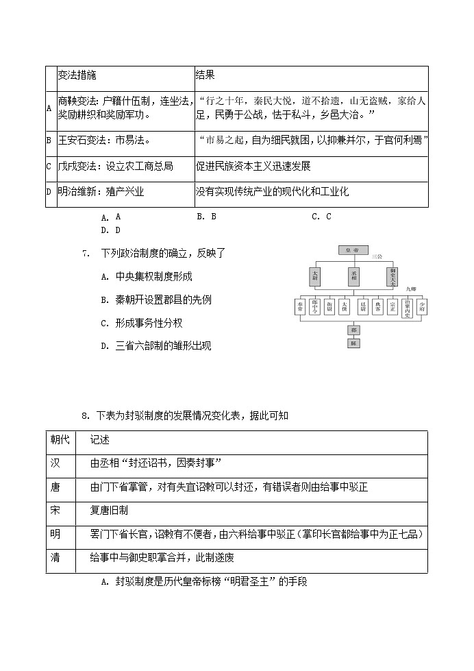 安徽省宿州市砀山重点高中2021-2022学年高二上学期第一次质量检测历史试题（Word版含答案）03