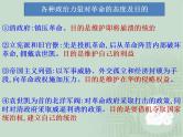 统编版历史中外历史纲要上：第6单元 综合与测试 集体备课 (含答案)课件PPT
