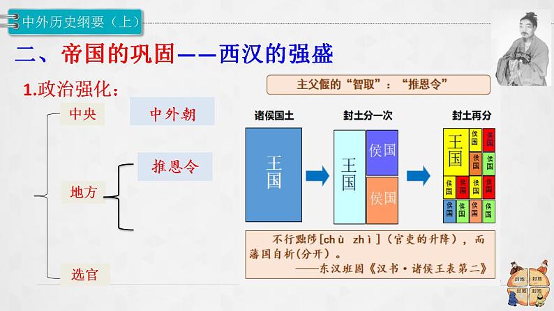 统编版历史中外历史纲要上第4课《西汉与东汉——统一多民族封建国家的巩固》课件08