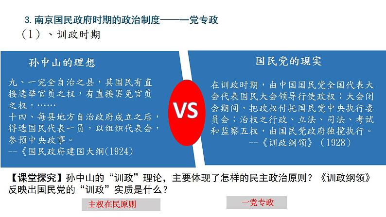 2021-2022学年高中历史统编版2019选择性必修1第3课 中国近代至当代政治制度的演变 课件（37张PPT）第8页