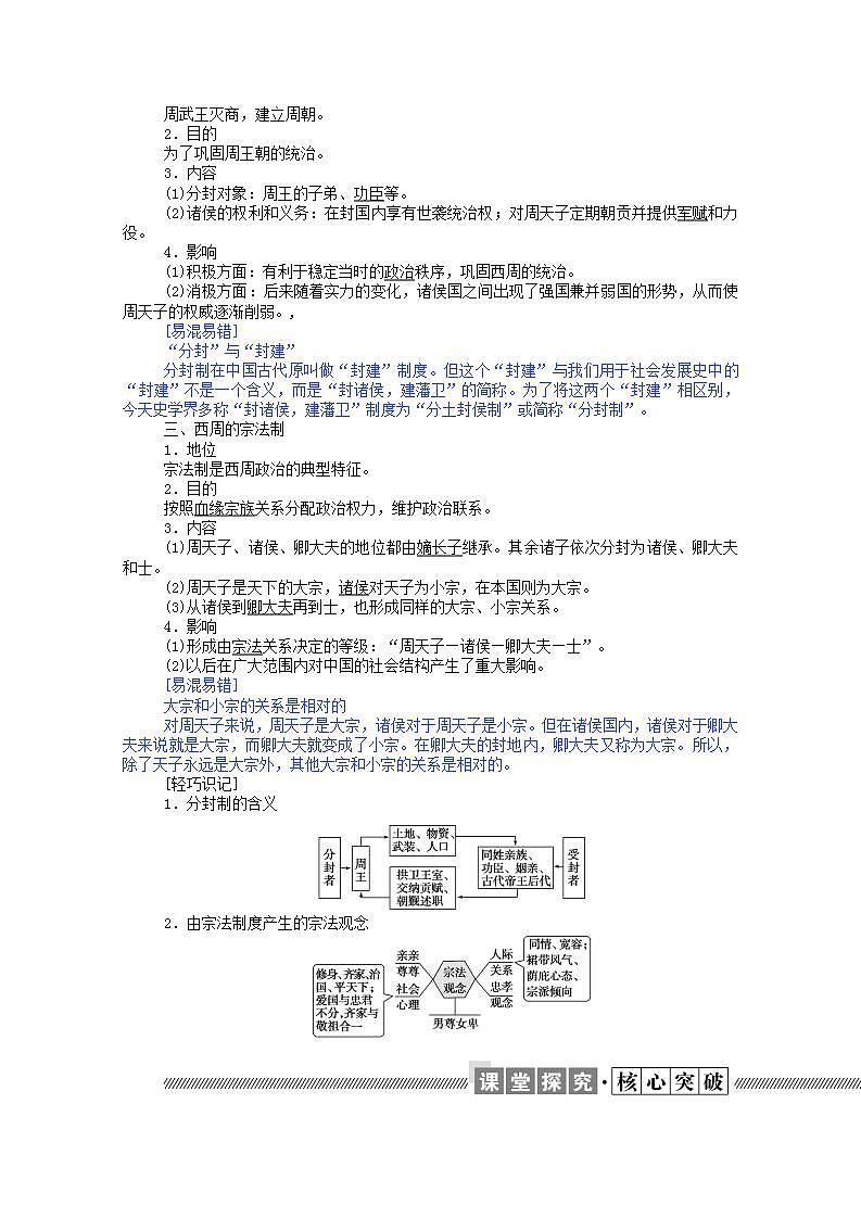 高中历史专题一古代中国的政治制度1.1中国早期政治制度的特点学案含解析人民版必修102