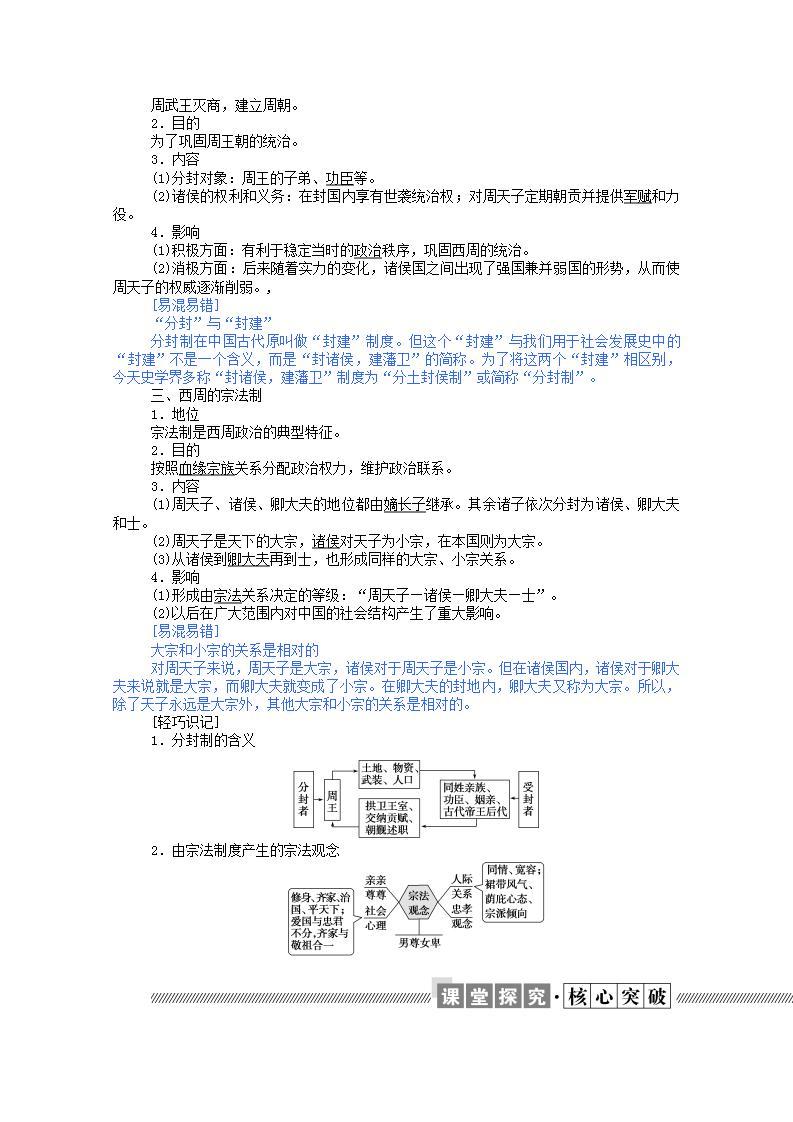 高中历史专题一古代中国的政治制度1.1中国早期政治制度的特点学案含解析人民版必修102