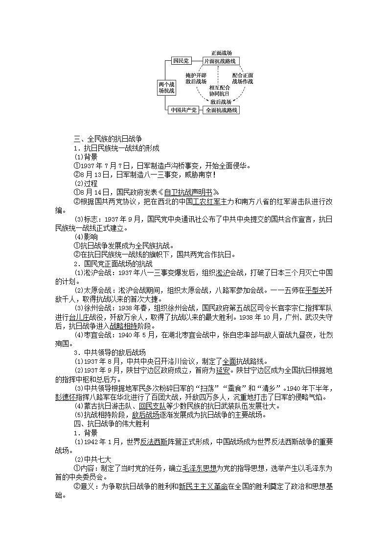 高中历史专题二近代中国维护国家主权的斗争2.3伟大的抗日战争学案含解析人民版必修1第3页