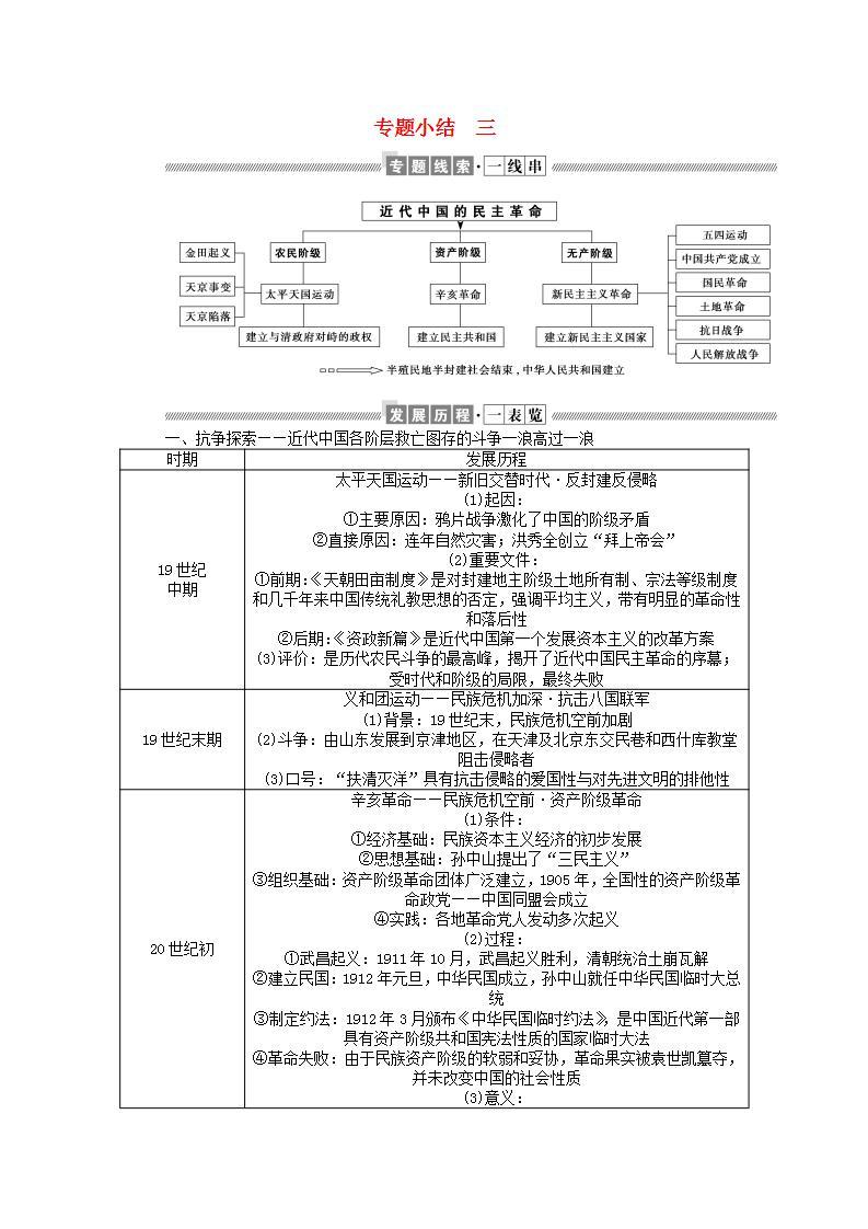 高中历史专题小结专题三近代中国的民主革命学案含解析人民版必修101