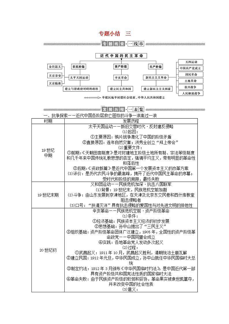 高中历史专题小结专题三近代中国的民主革命学案含解析人民版必修101