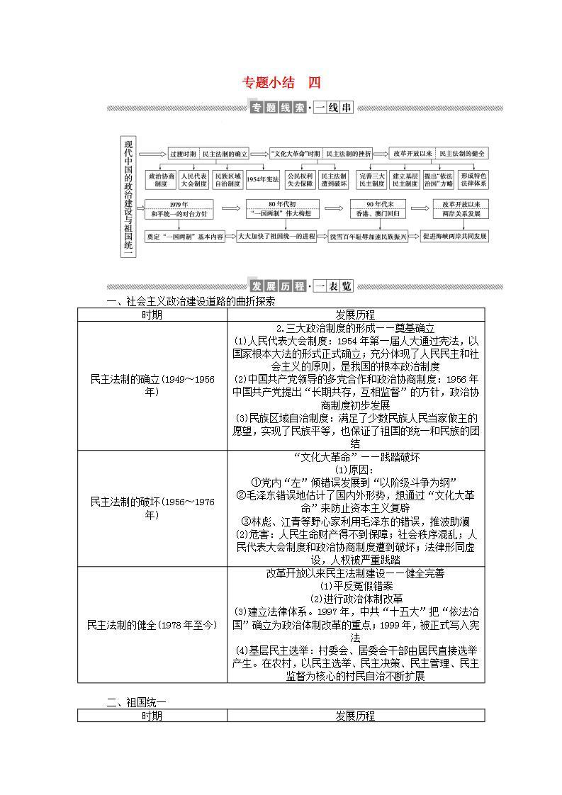高中历史专题小结专题四现代中国的政治建设与祖国统一学案含解析人民版必修101
