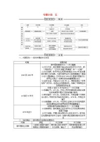 高中历史人民版必修1一：新中国初期的外交导学案