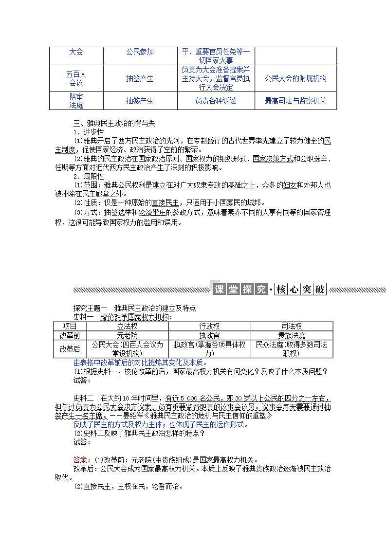 高中历史专题六古代希腊罗马的政治文明6.2卓尔不群的雅典学案含解析人民版必修103