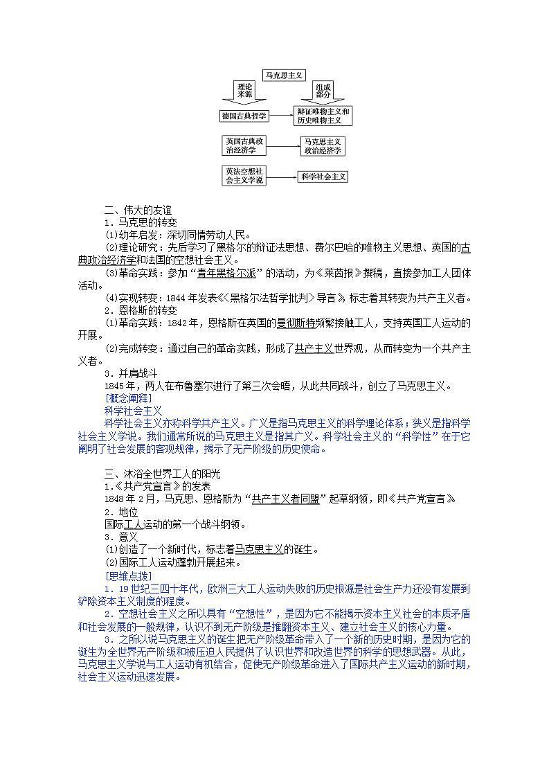 高中历史专题八解放人类的阳光大道8.1马克思主义的诞生学案含解析人民版必修1第2页