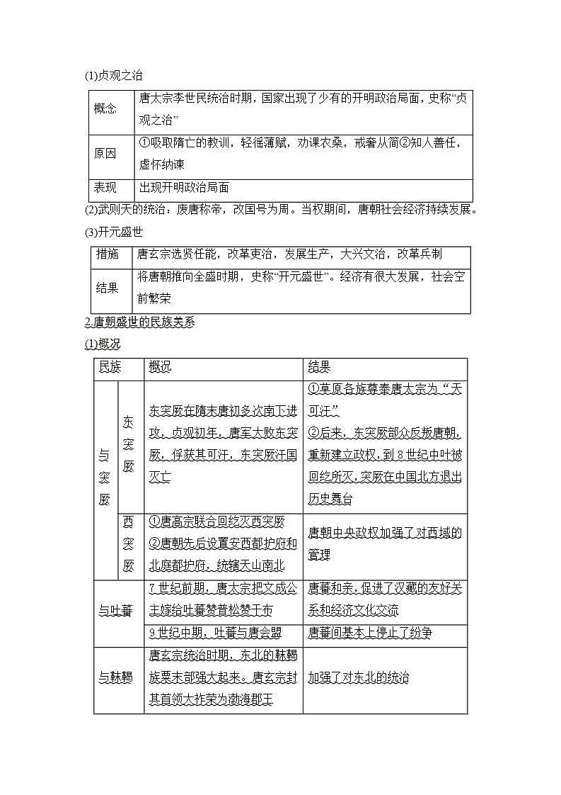 中外历史纲要（上）晨读要点 第6课 从隋唐盛世到五代十国学案02
