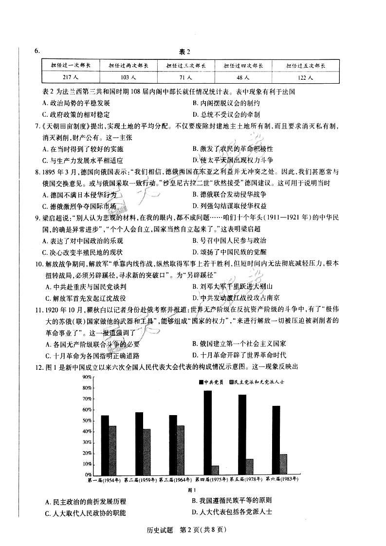 天一大联考“皖豫名校联盟体”2021届高三10月6日考试历史试题Doc1第2页