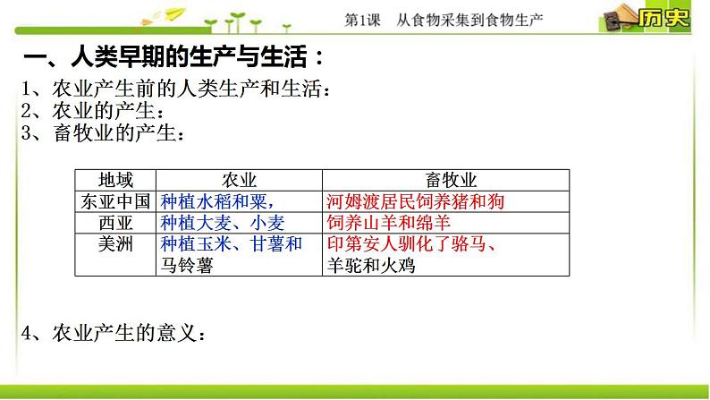 统编版历史选择性必修二第1课《从食物采集到食物生产》精品课件第7页