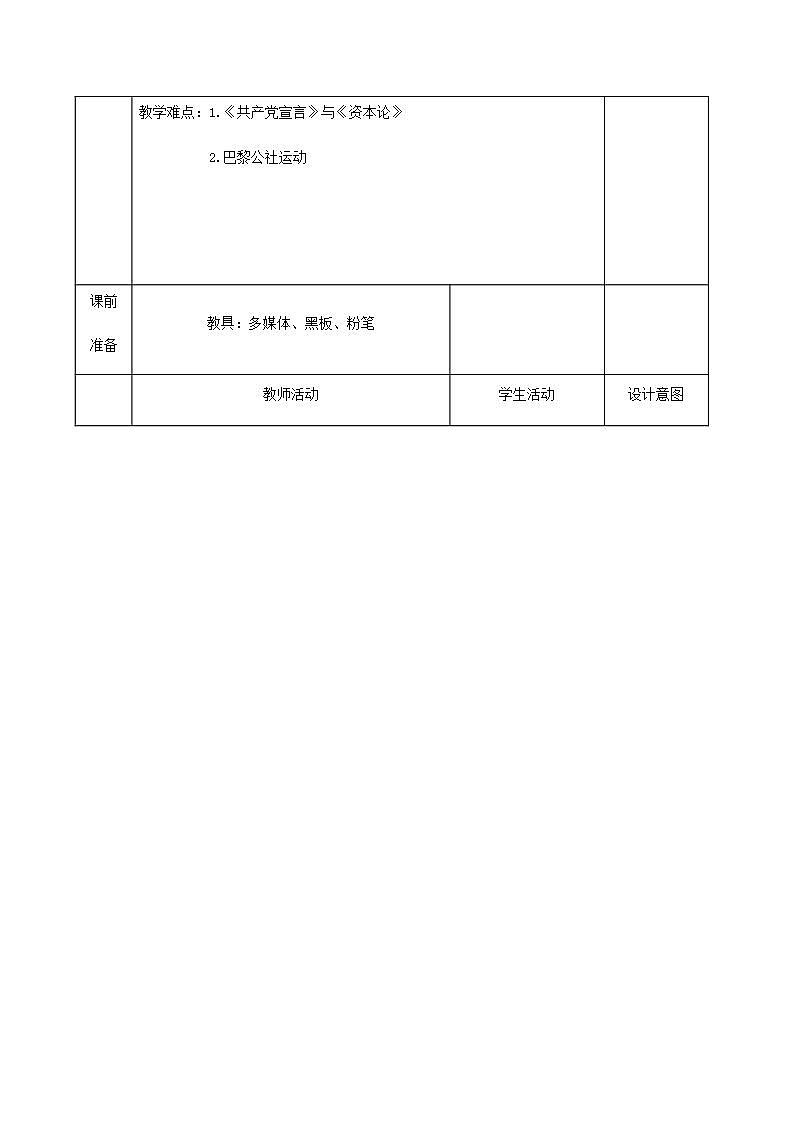 统编版历史中外历史纲要下：第11课《马克思主义的诞生与传播》教学设计02