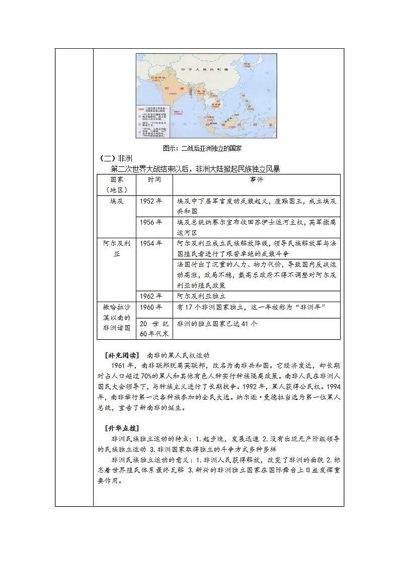 统编版历史中外历史纲要下：第20课《世界殖民体系的瓦解与新兴国家的发展》教学设计第3页