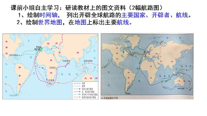 统编版历史中外历史纲要下第6课《全球航路的开辟》课件第6页