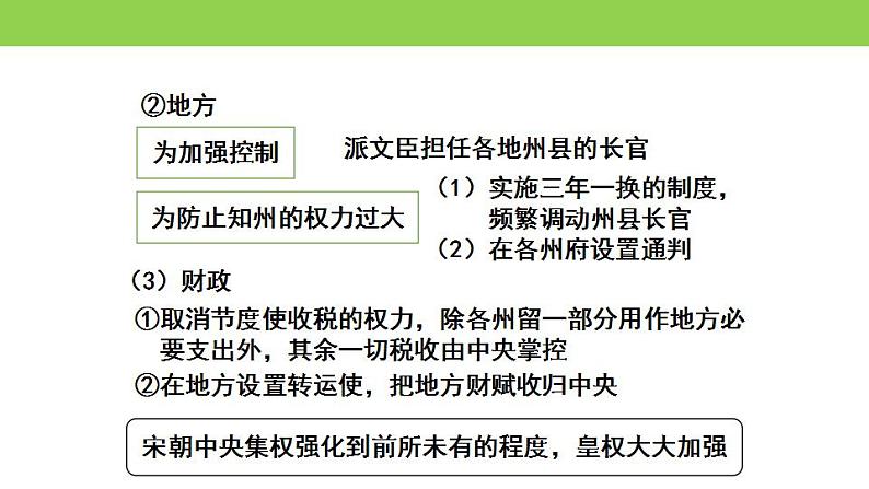 统编版历史中外历史纲要上课件：第9课 两宋政治和军事08