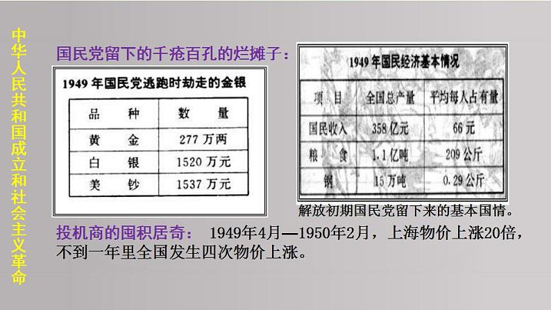 统编版历史中外历史纲要上课件：第26课 新中国成立和向社会主义过渡07