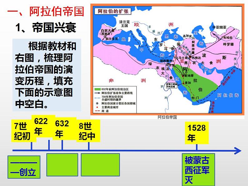 统编版历史中外历史纲要下第4课《中古时期的亚洲》课件06