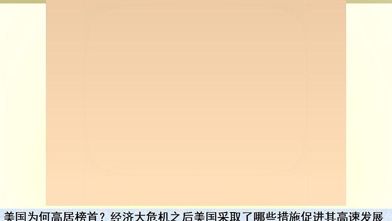 统编版历史中外历史纲要下第18课《资本主义国家的新变化》课件02