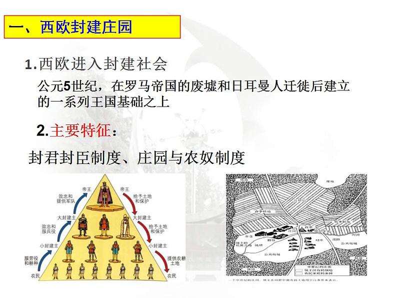 统编版历史中外历史纲要下第3课《中古时期的欧洲》课件05