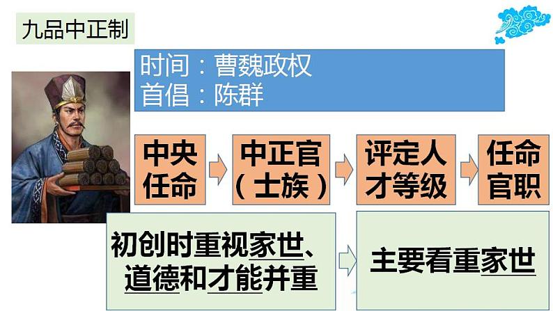 统编版历史中外历史纲要上课件：第7课 隋唐制度的变化与创新05