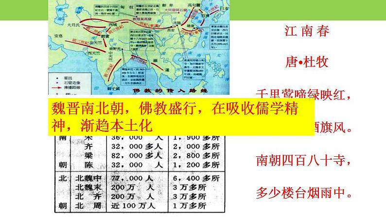 统编版历史中外历史纲要上课件：第12课 辽宋夏金元的文化04