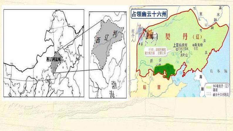 统编版历史中外历史纲要上课件：第10课 辽夏金元的统治05