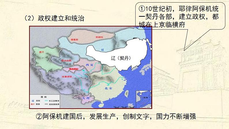 统编版历史中外历史纲要上课件：第10课 辽夏金元的统治07