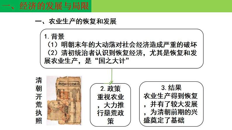 统编版历史中外历史纲要上课件：第15课 明清的经济与文化第3页