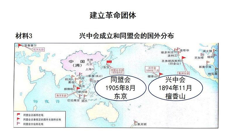 统编版历史中外历史纲要上课件：第19课 辛亥革命第6页