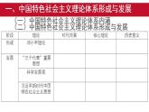 统编版历史中外历史纲要上课件：第29课 改革开放以来的巨大成就