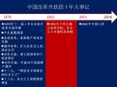 统编版历史中外历史纲要上课件：第28课 中国特色社会主义道路的开辟与发展