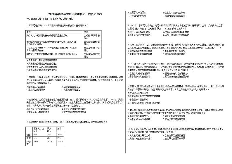 2020年福建省莆田市高考历史一模历史试卷第1页