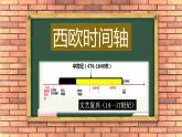 统编版历史中外历史纲要下第8课《西欧的思想解放运动》同步课件