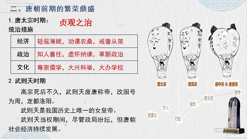 统编版历史中外历史纲要上课件：第6课《从隋唐盛世到五代十国》第7页